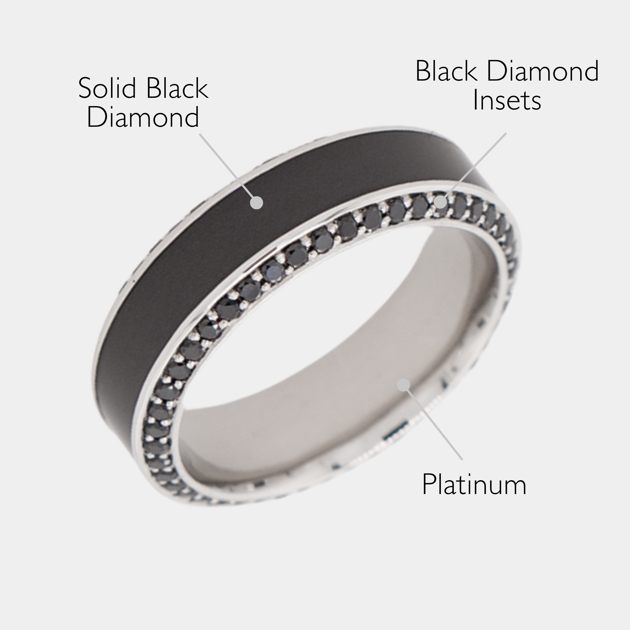HELIOS - 7mm - Size 10 - Polish Finish - Platinum Band with Black Diamond inlay and Black Diamond Insets - SHIPS WITHIN 2 BUSINESS DAYS