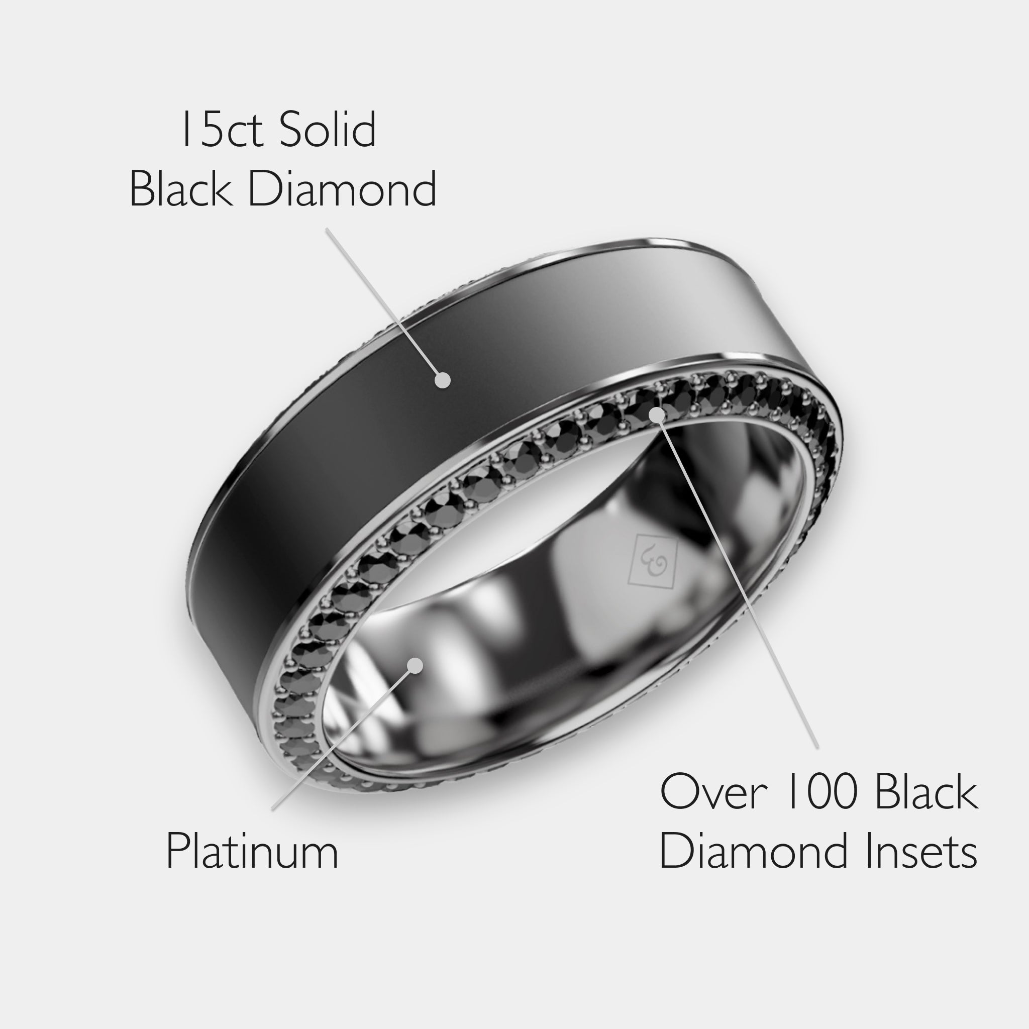 Black Diamond - Men’s Ring 8mm - Platinum Band w Black Diamond inlay and Diamond Insets - HELIOS - Elysium Black Diamond