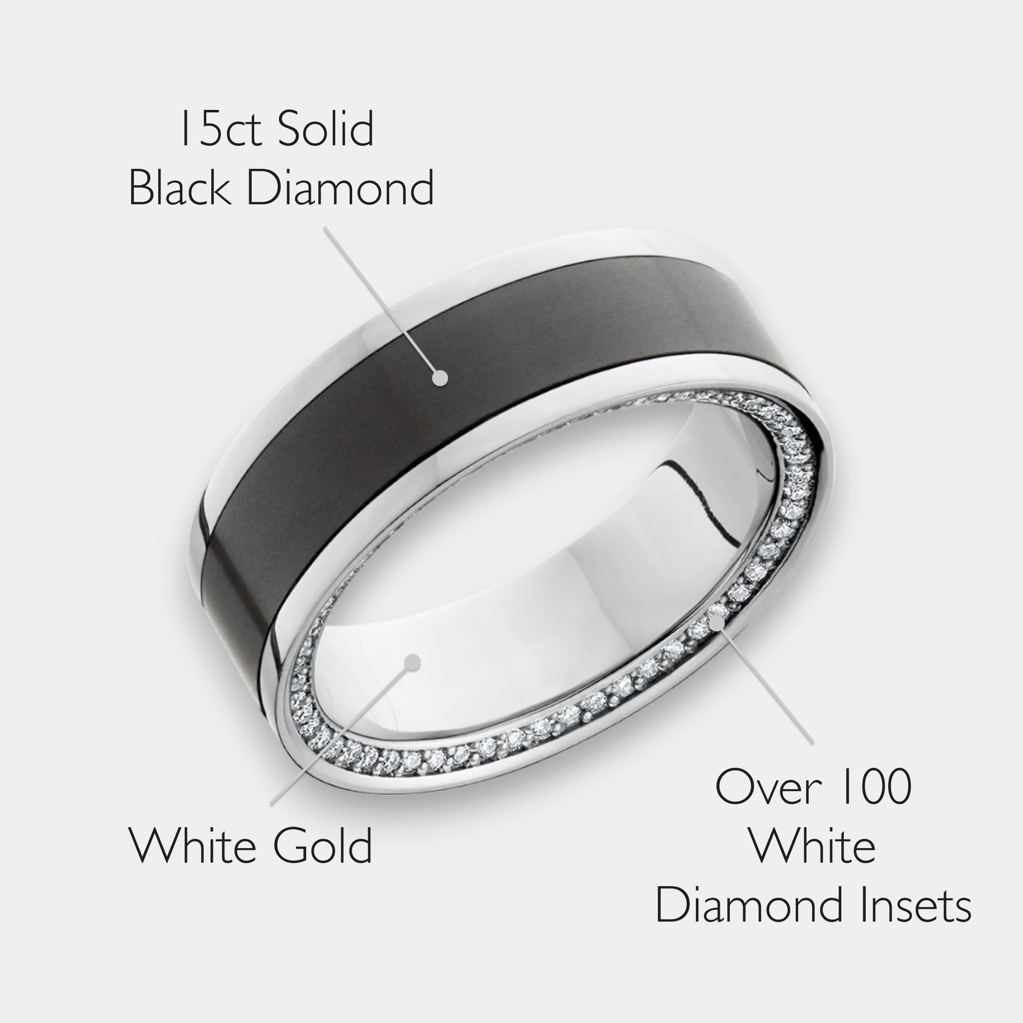 Black Diamond - Men’s Ring 8mm - White Gold Band w Black Diamond inlay and Diamond Insets - ZEUS - Elysium Black Diamond